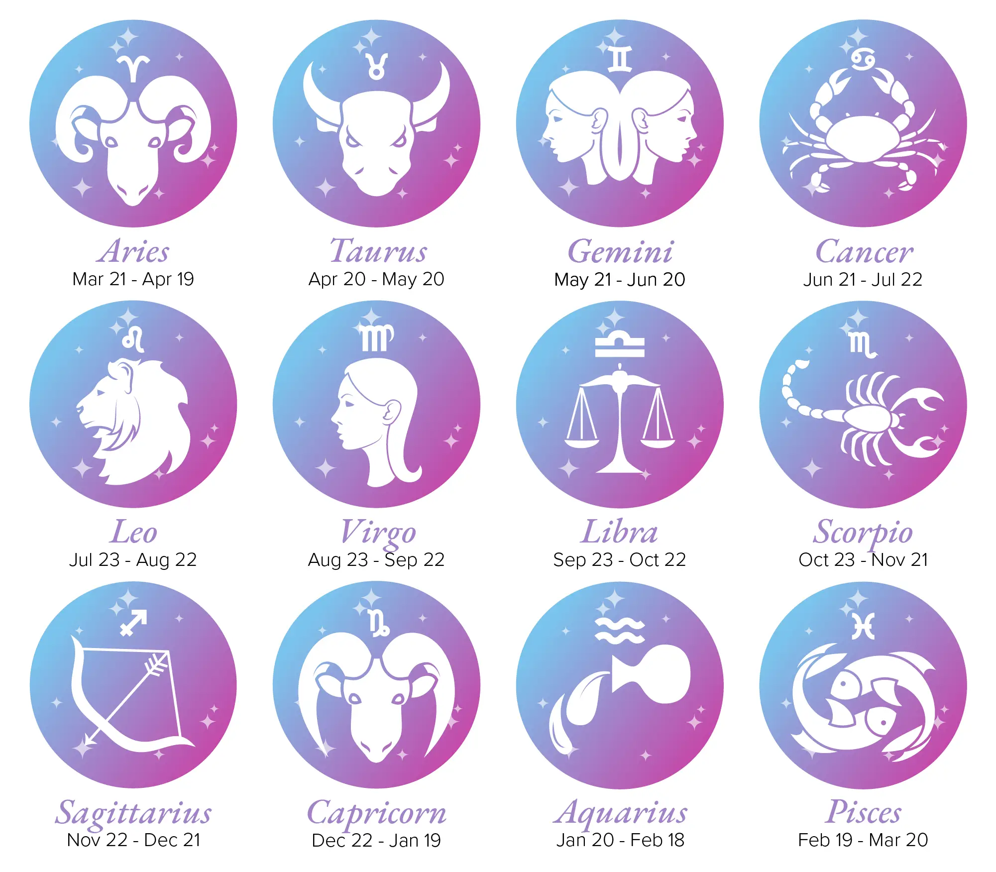 TikTok Menjadi Salah Satu Media Social Yang Banyak Digunakan Dalam Memposting Soal Astrology